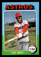 1975 Topps Mini #25 Lee May Near Mint MINI  ID: 513347
