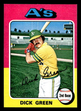 1975 Topps Mini #91 Dick Green Near Mint MINI  ID: 513448