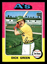 1975 Topps Mini #91 Dick Green Near Mint MINI  ID: 513449