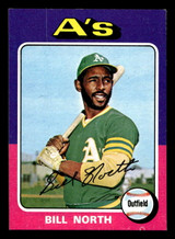 1975 Topps Mini #121 Bill North Near Mint+ MINI 
