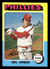 1975 Topps Mini #138 Del Unser Excellent+ MINI 