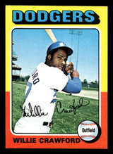 1975 Topps Mini #186 Willie Crawford Ex-Mint MINI 