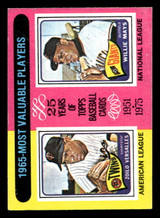 1975 Topps Mini #203 1965 's Zoilo Versalles/Willie Mays MVP Ex-Mint MINI  ID: 513640