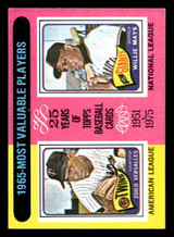 1975 Topps Mini #203 1965 's Zoilo Versalles/Willie Mays MVP Ex-Mint MINI  ID: 513643