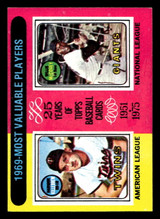 1975 Topps Mini #207 1969 's Harmon Killebrew/Willie McCovey MVP Ex-Mint MINI 