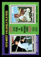 1975 Topps Mini #208 1970 's Boog Powell/Johnny Bench MVP Ex-Mint MINI 