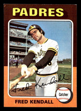 1975 Topps Mini #332 Fred Kendall Ex-Mint MINI  ID: 513818