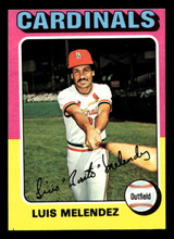 1975 Topps Mini #353 Luis Melendez Ex-Mint MINI  ID: 513845