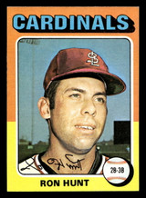 1975 Topps Mini #610 Ron Hunt Ex-Mint MINI  ID: 514127
