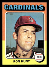 1975 Topps Mini #610 Ron Hunt Near Mint+ MINI 