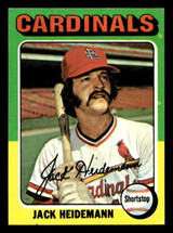 1975 Topps Mini #649 Jack Heidemann Excellent+ MINI 