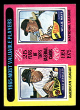 1975 Topps Mini #203 1965 's Zoilo Versalles/Willie Mays MVP Very Good MINI 