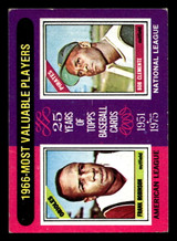 1975 Topps Mini #204 1966 's Frank Robinson/Roberto Clemente MVP Excellent MINI 