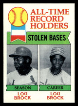 1979 Topps #415 Lou Brock ATL Near Mint 