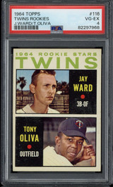 1964 Topps #116 Tony Oliva Twins PSA 4 VG-EX Rookie Stars RC