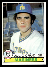 1979 Topps #583 Julio Cruz Near Mint 