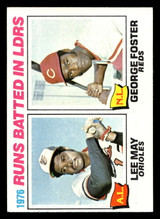 1977 Topps #3 Lee May/George Foster RBI Leaders Ex-Mint  ID: 515300