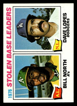 1977 Topps #4 Bill North/Davey Lopes Stolen Base Leaders Near Mint  ID: 515304