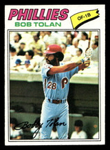 1977 Topps #188 Bob Tolan Near Mint  ID: 516507