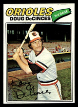 1977 Topps #216 Doug DeCinces Near Mint  ID: 516617