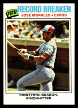 1977 Topps #233 Jose Morales RB Near Mint  ID: 516687