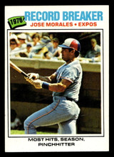 1977 Topps #233 Jose Morales RB Near Mint  ID: 516689