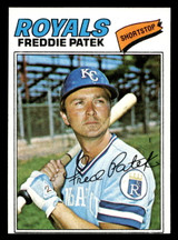 1977 Topps #422 Freddie Patek Near Mint  ID: 517485