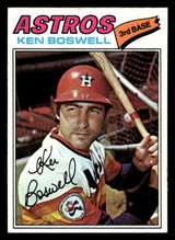 1977 Topps #429 Ken Boswell Near Mint  ID: 517513
