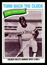 1977 Topps #433 Nate Colbert Ex-Mint  ID: 517530
