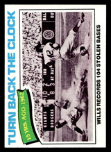 1977 Topps #435 Maury Wills Near Mint  ID: 517537