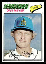 1977 Topps #527 Dan Meyer Near Mint  ID: 518023