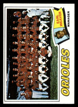 1977 Topps #546 Earl Weaver MG Near Mint  ID: 518096