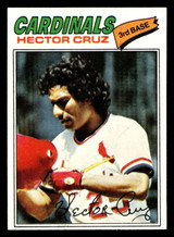 1977 Topps #624 Hector Cruz Near Mint  ID: 518393