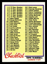 1978 Topps #74 Checklist 1-121 Near Mint  ID: 518879