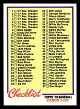 1978 Topps #74 Checklist 1-121 Near Mint+  ID: 518881