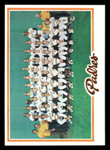 1978 Topps #192 Padres Team Near Mint+  ID: 519358