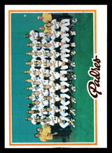 1978 Topps #192 Padres Team Ex-Mint  ID: 519359