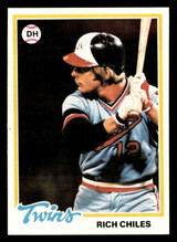 1978 Topps #193 Rich Chiles Near Mint  ID: 519363