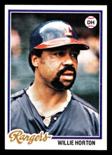 1978 Topps #290 Willie Horton Near Mint  ID: 519823