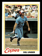 1978 Topps #348 Del Unser Near Mint  ID: 520058