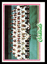 1978 Topps #479 Cardinals Team Near Mint  ID: 520590
