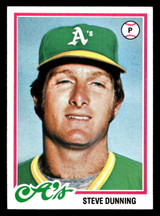 1978 Topps #647 Steve Dunning Near Mint  ID: 521604