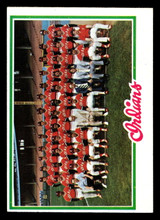 1978 Topps #689 Indians Team Near Mint  ID: 521772
