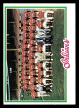 1978 Topps #689 Indians Team Near Mint  ID: 521773