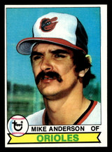 1979 Topps #102 Mike Anderson Near Mint  ID: 522028