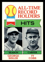 1979 Topps #411 George Sisler/Ty Cobb ATL Near Mint+  ID: 522378