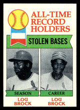 1979 Topps #415 Lou Brock ATL Near Mint  ID: 522382