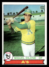 1979 Topps #487 Miguel Dilone Near Mint  ID: 522454
