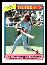 1980 Topps #4 Pete Rose HL Ex-Mint  ID: 522937