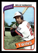 1980 Topps #432 Willie Norwood Near Mint 